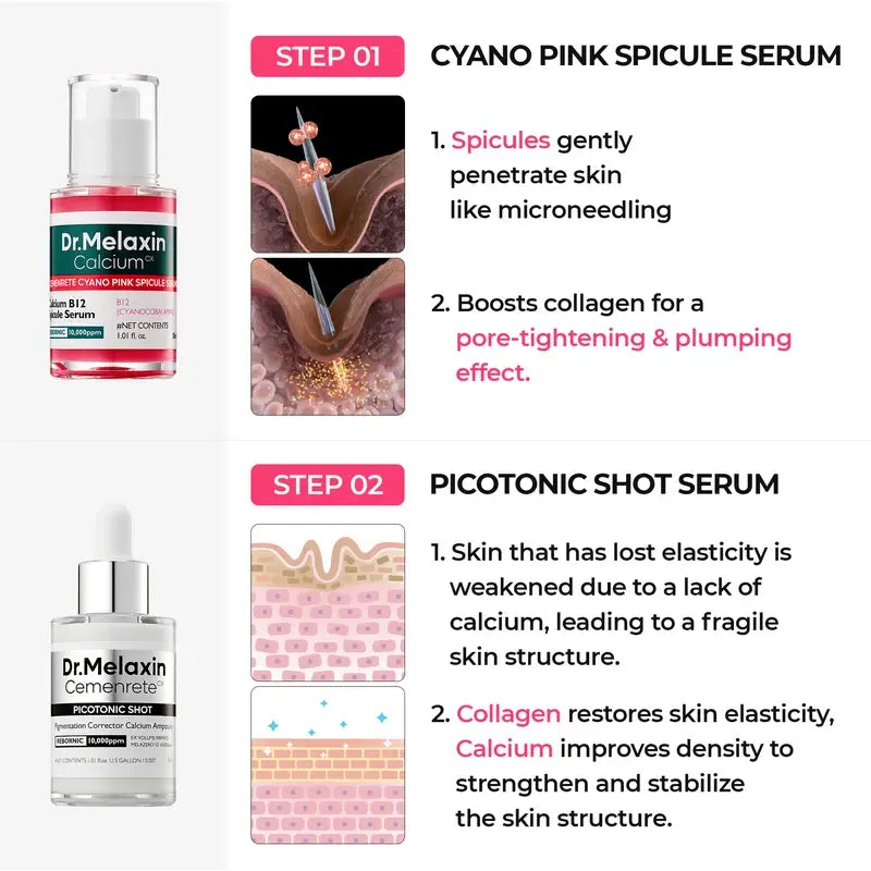 Radiant Blowout Routine Set — 3