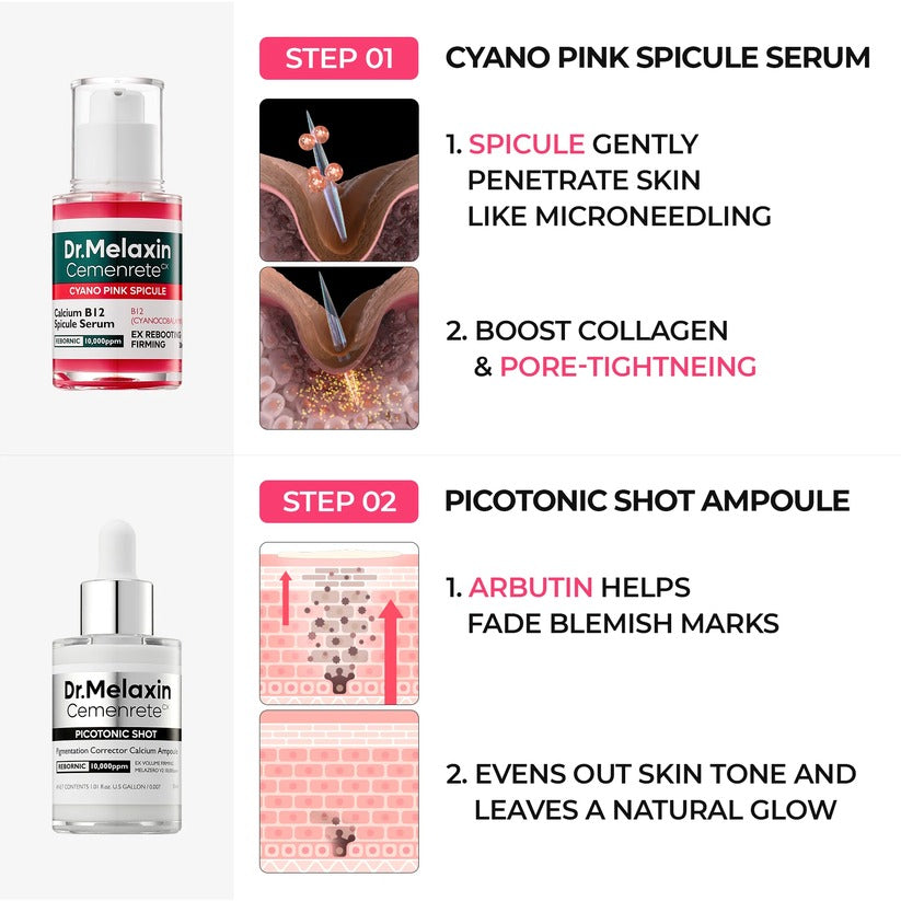 Pack - Pore & Spot Duo