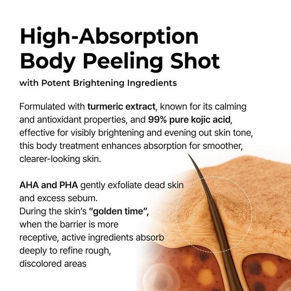 「PEEL SHOT」Face + Body Dual System — 11