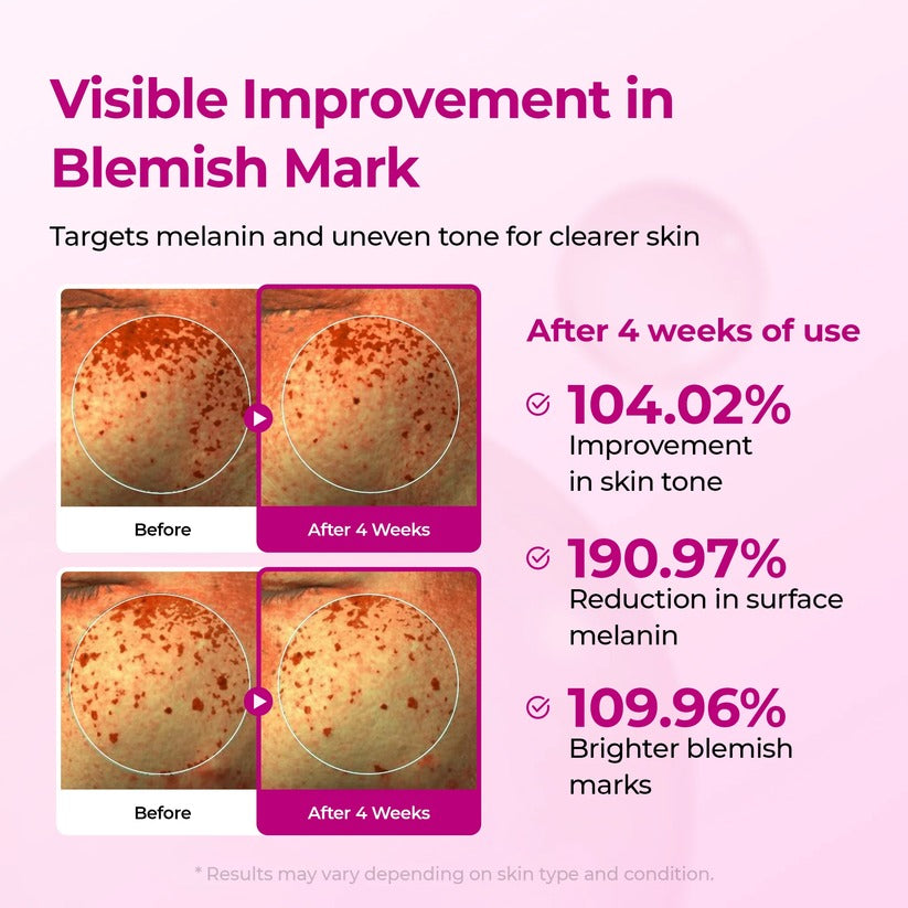 Pack - Pore & Spot Duo