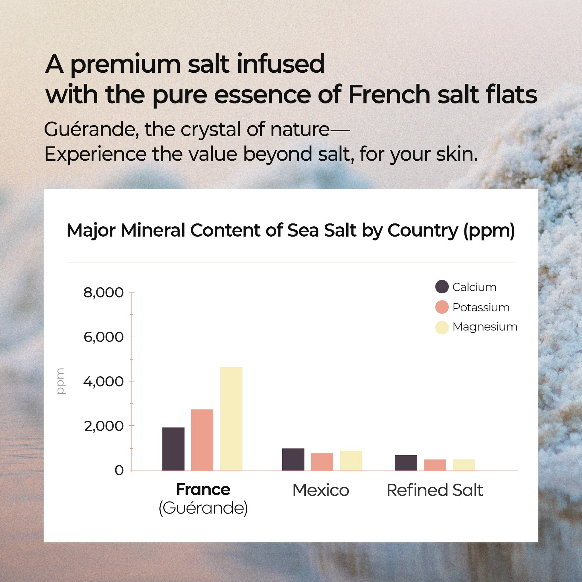 Mineral-rich Guérande sea salt and olive oil body scrub by Dr Melaxin, hydrating exfoliation, natural skincare treatment, luxury bath scrub