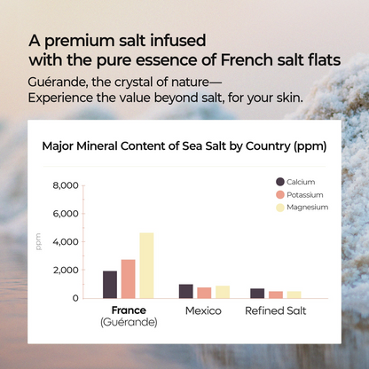 Mineral-rich Guérande sea salt and olive oil body scrub by Dr Melaxin, hydrating exfoliation, natural skincare treatment, luxury bath scrub