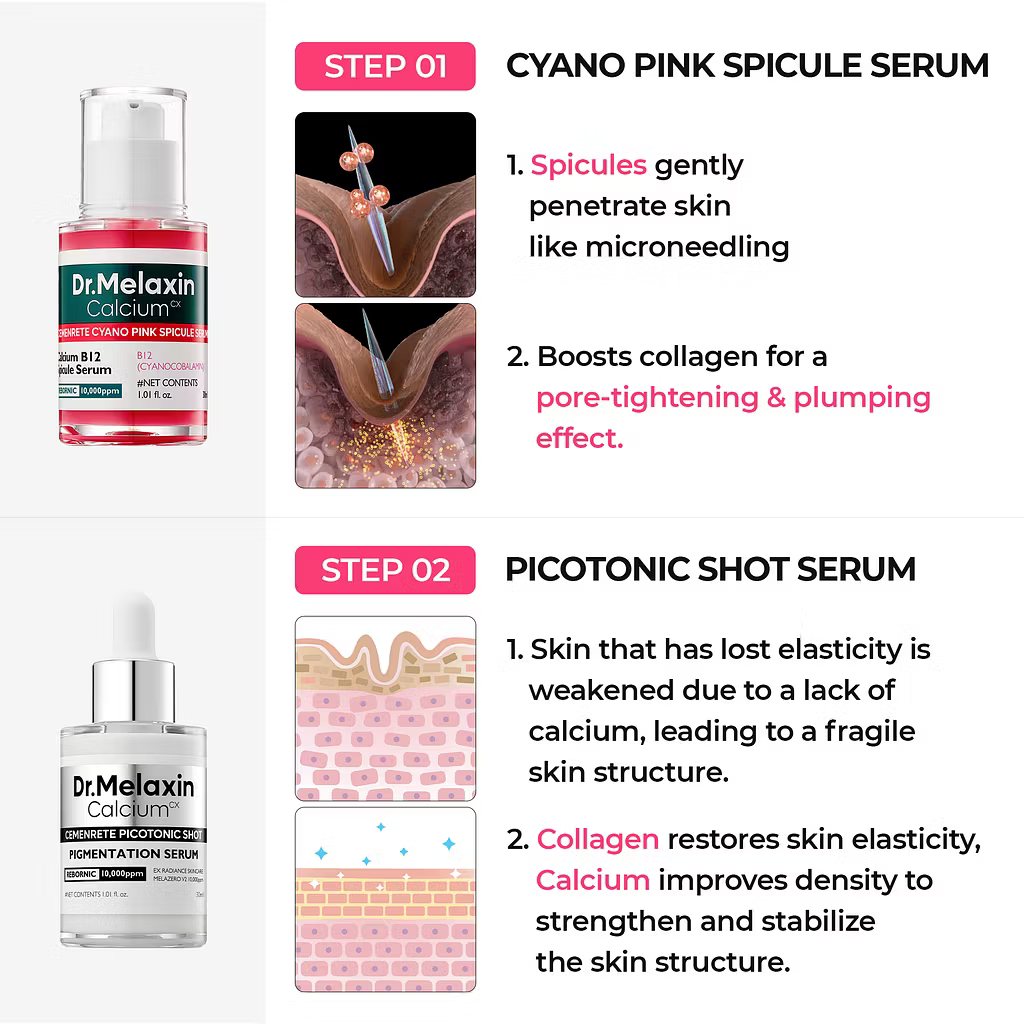 Melaxin Lucky Box 8+1 Glow-Boosting Face & Neck Set — product information 1